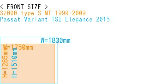 #S2000 type S MT 1999-2009 + Passat Variant TSI Elegance 2015-